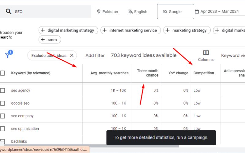 Utilize Google Keyword Planner for keyword ideas, and don't concentrate on other things.